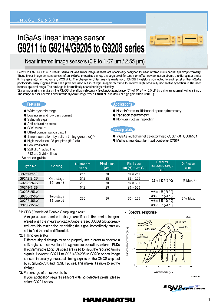 G9208-256W_4528892.PDF Datasheet