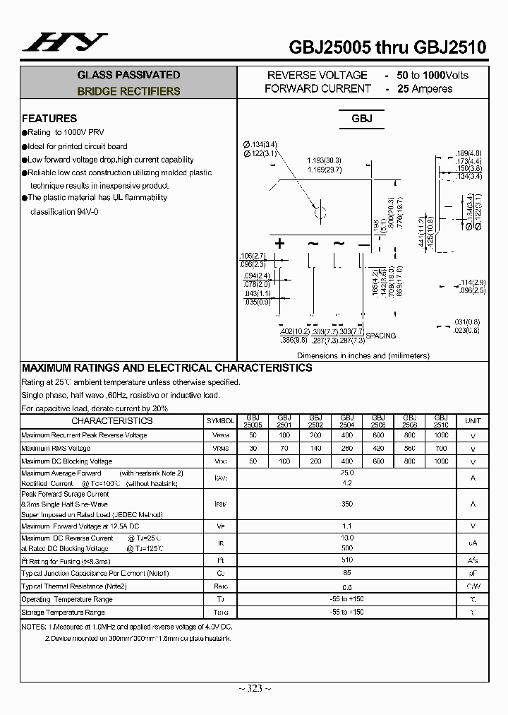 GBJ2508_4512398.PDF Datasheet
