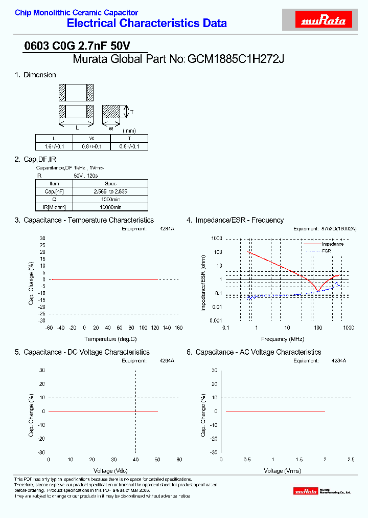 GCM1885C1H272J_4366228.PDF Datasheet