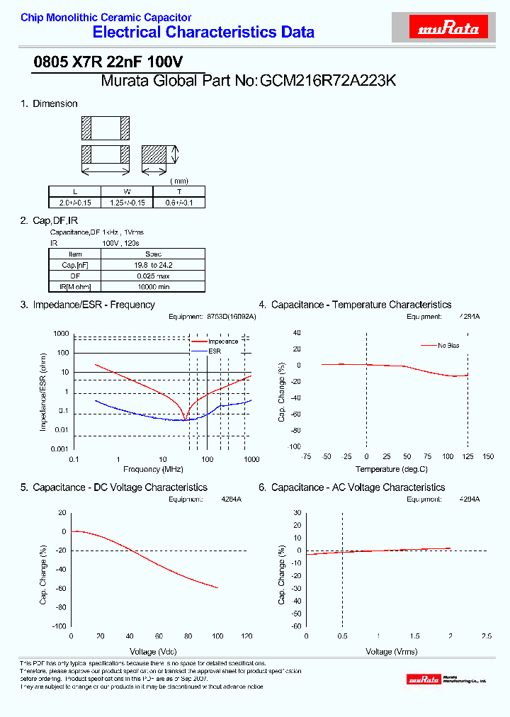 GCM216R72A223K_4462071.PDF Datasheet