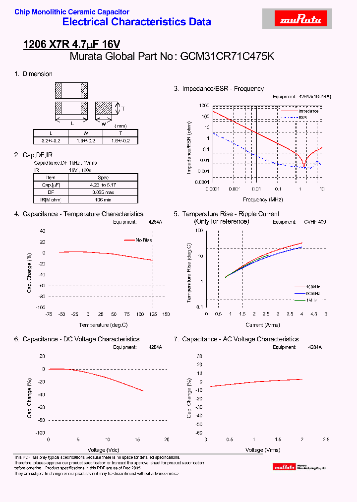 GCM31CR71C475K_4322039.PDF Datasheet