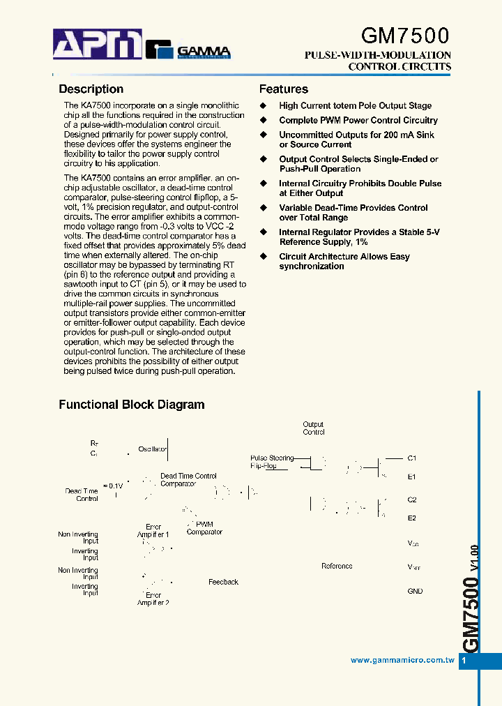 GM7500S16R_4566592.PDF Datasheet