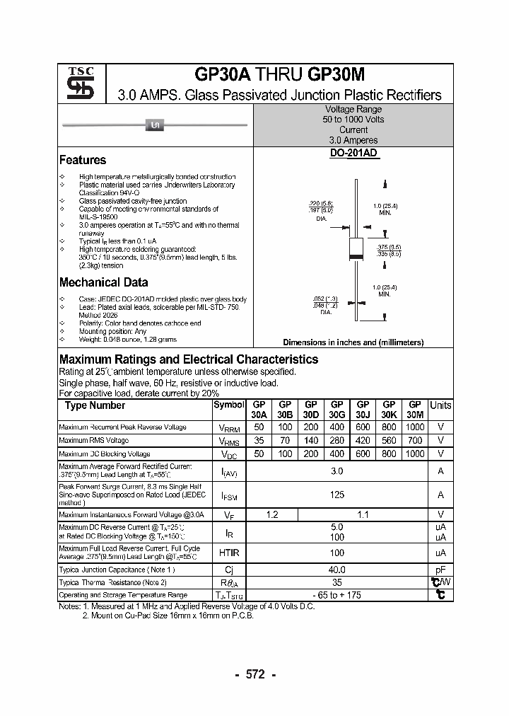 GP30G_4424083.PDF Datasheet