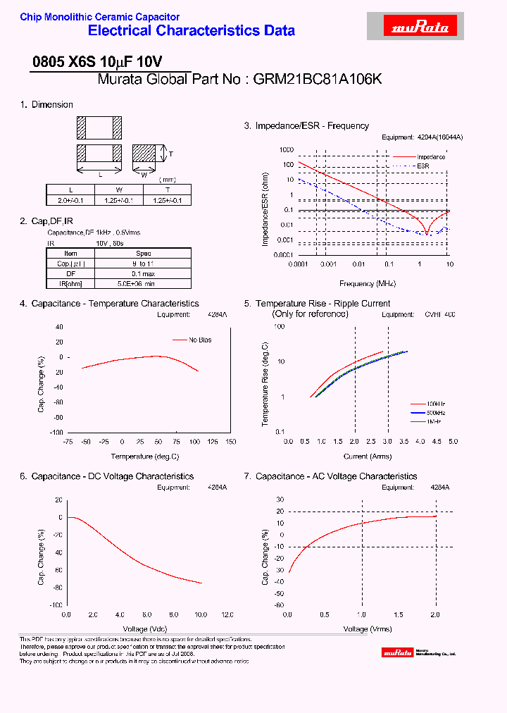 GRM21BC81A106K_4265197.PDF Datasheet