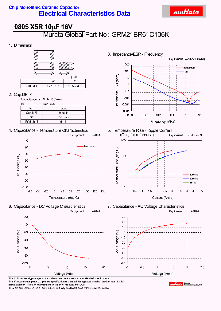 GRM21BR61C106K_4640163.PDF Datasheet