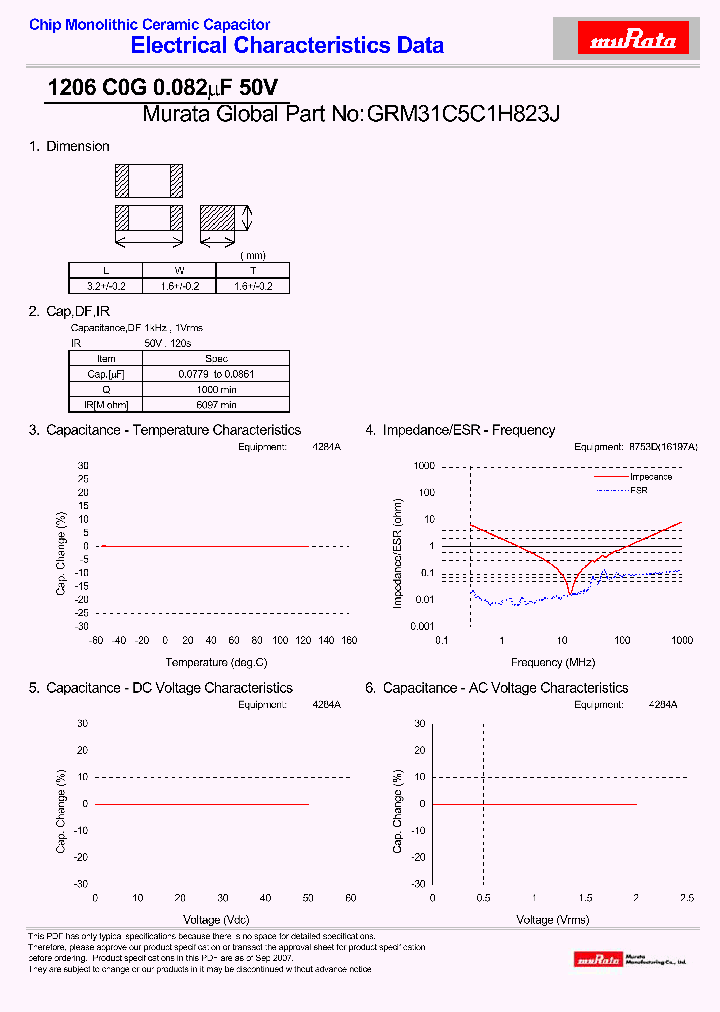 GRM31C5C1H823J_4314094.PDF Datasheet