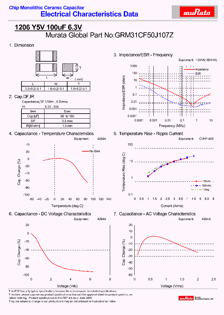 GRM31CF50J107Z_4267398.PDF Datasheet