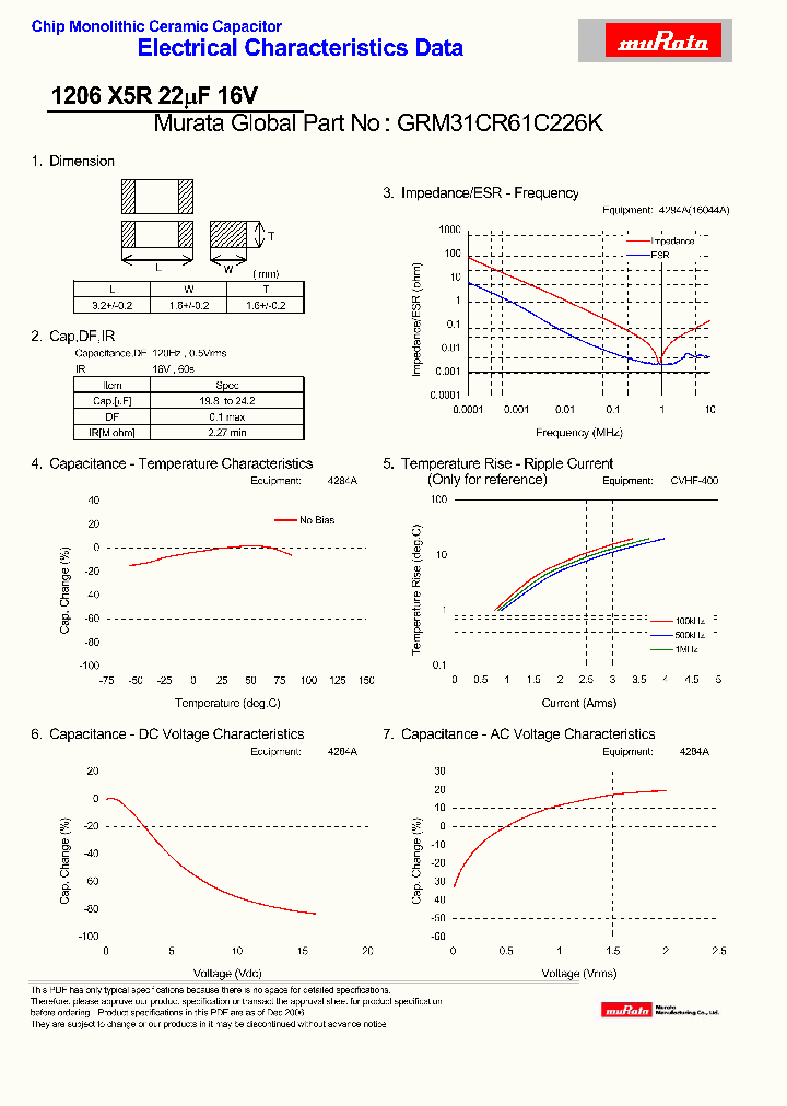 GRM31CR61C226K_4260770.PDF Datasheet