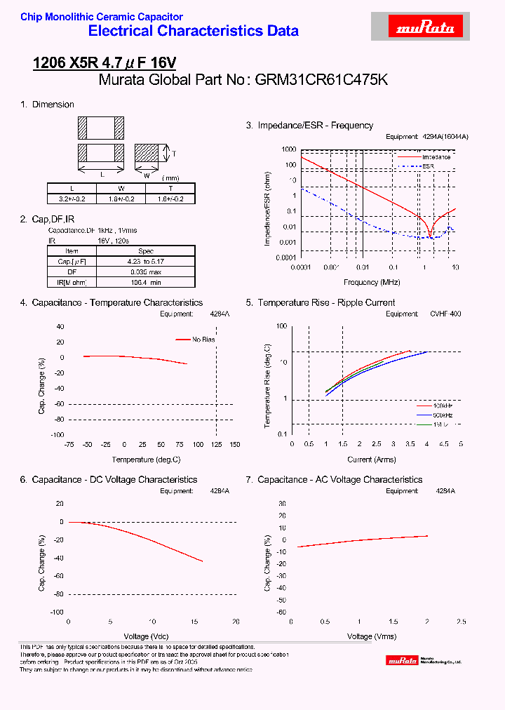 GRM31CR61C475K_4260771.PDF Datasheet