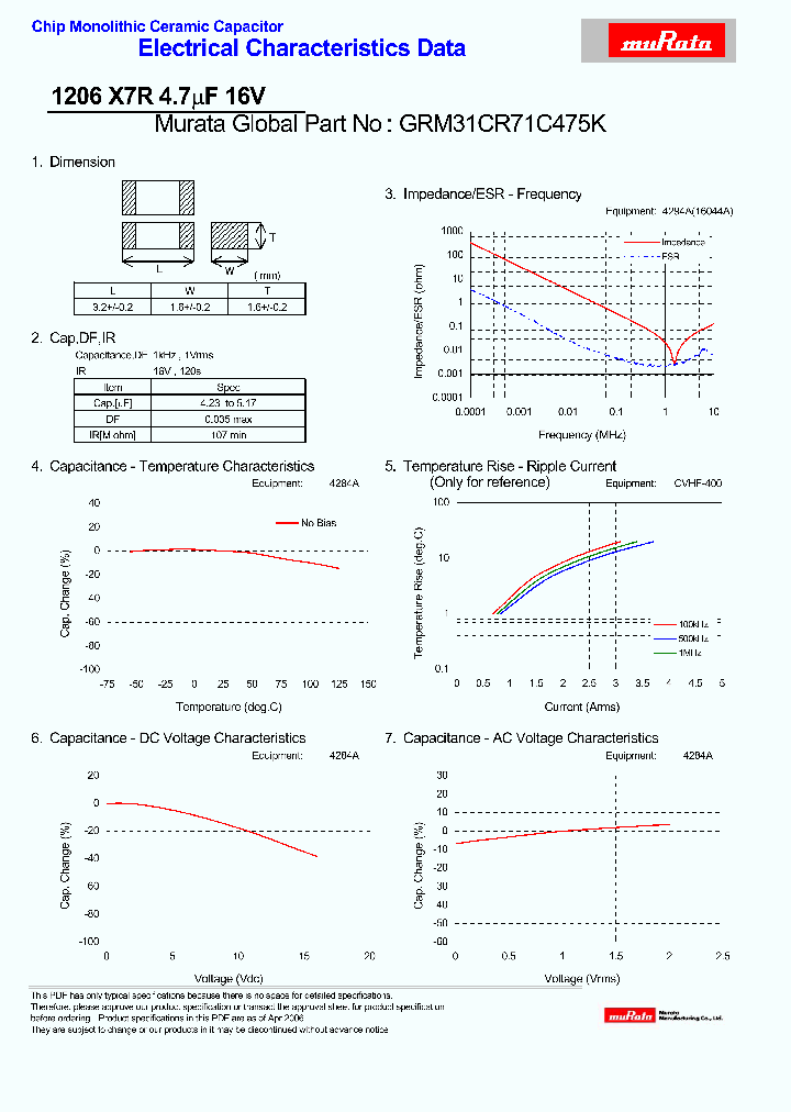 GRM31CR71C475K_4322040.PDF Datasheet