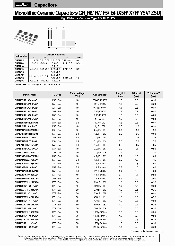 GRM55RR71H105KA01_4265163.PDF Datasheet