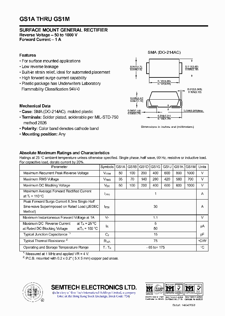 GS1B_4559932.PDF Datasheet