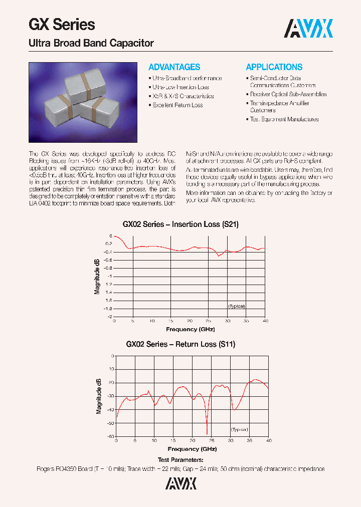 GX02YD104KAT500_4552458.PDF Datasheet