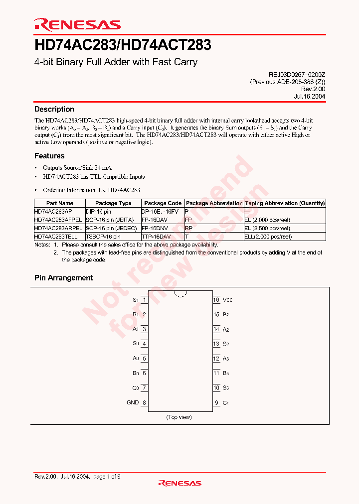 HD74AC283ARPEL_4276963.PDF Datasheet