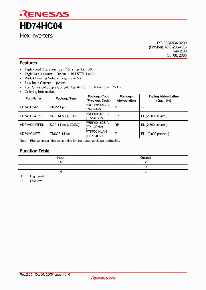 HD74HC04_4278053.PDF Datasheet