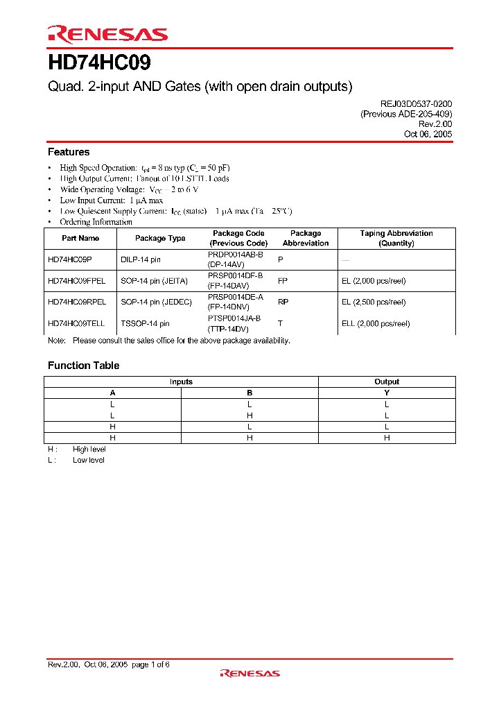 HD74HC09FPEL_4287948.PDF Datasheet