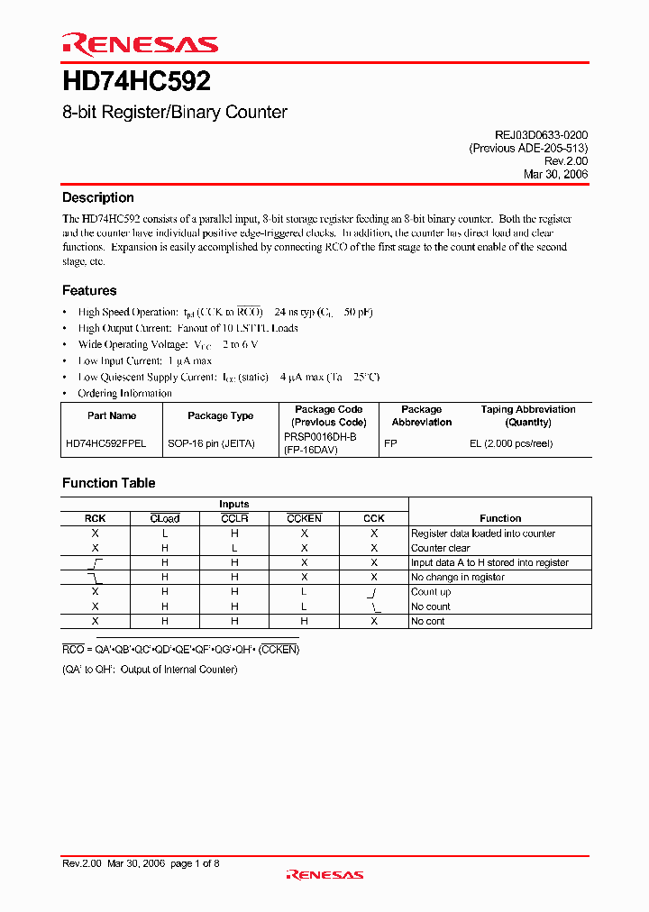 HD74HC592FPEL_4448841.PDF Datasheet