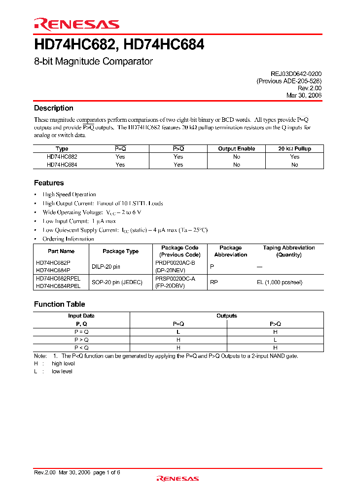 HD74HC682_4298066.PDF Datasheet