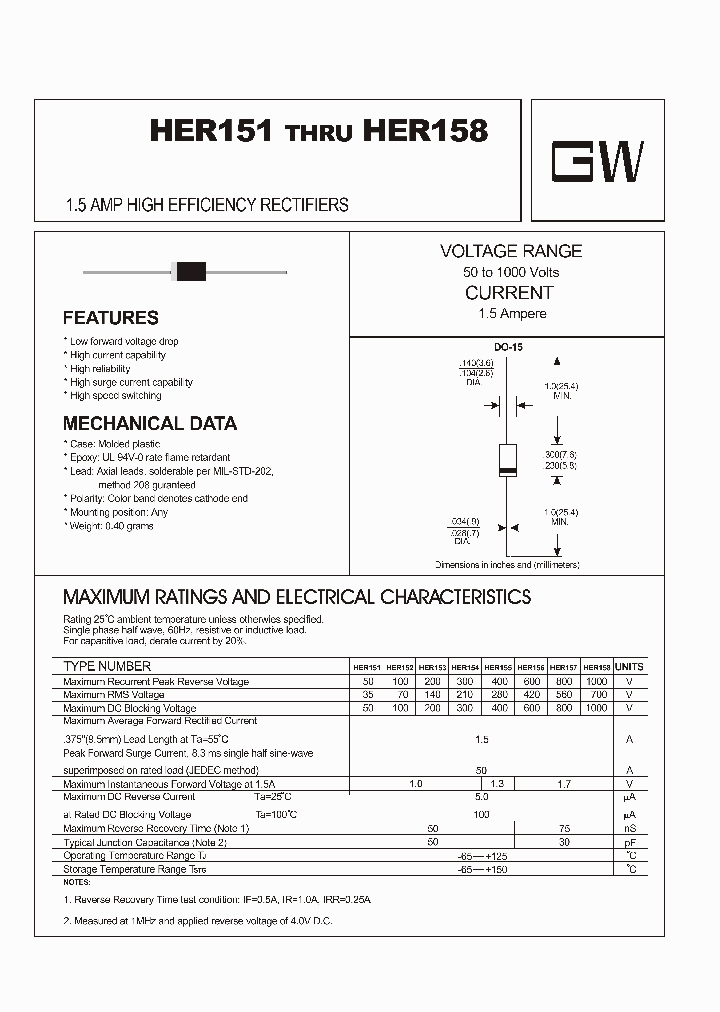 HER151_4503110.PDF Datasheet