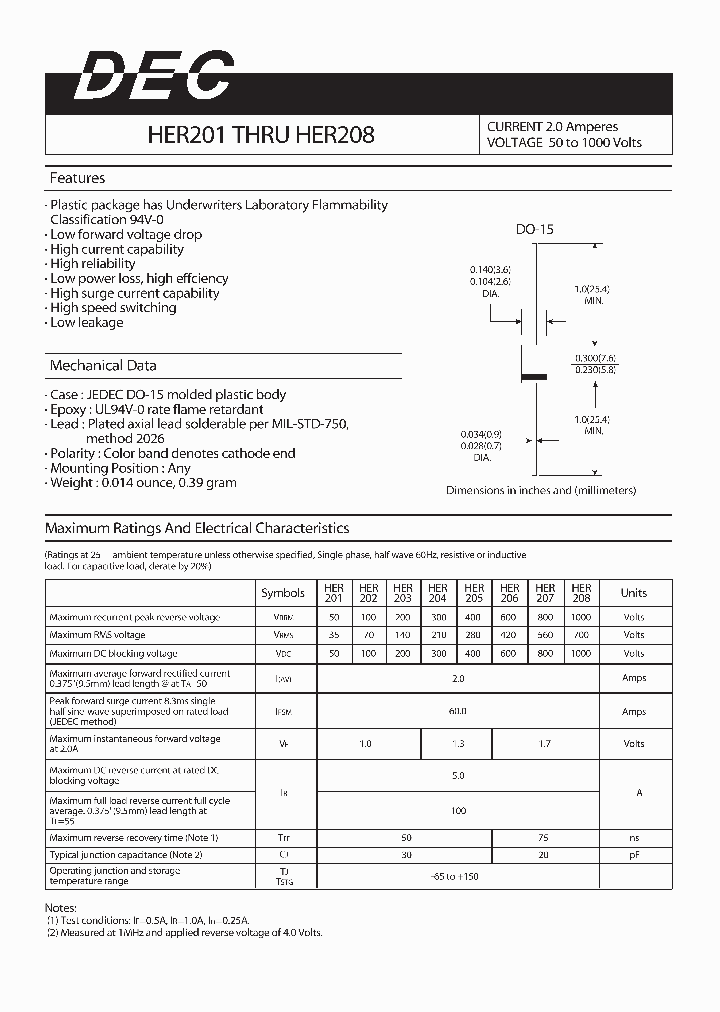 HER201_4250286.PDF Datasheet