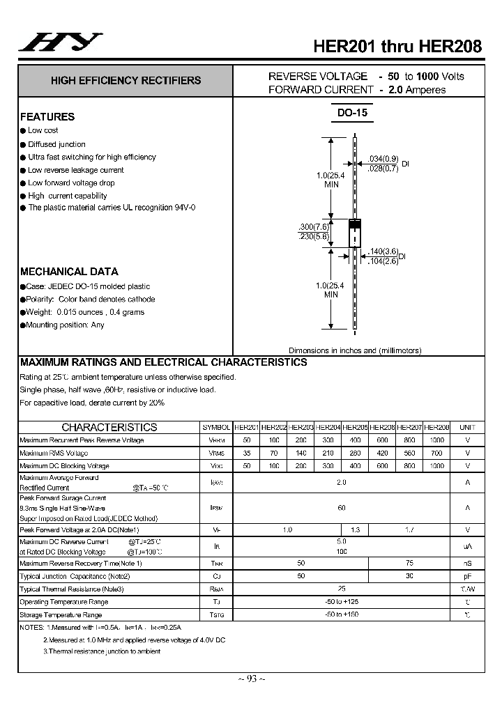 HER201_4809818.PDF Datasheet