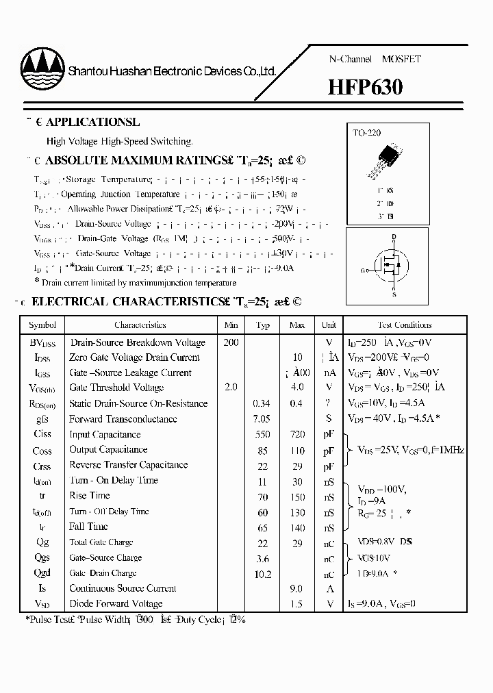 HFP630_4590727.PDF Datasheet