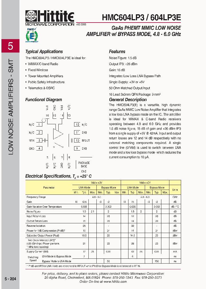 HMC604LP3_4399925.PDF Datasheet