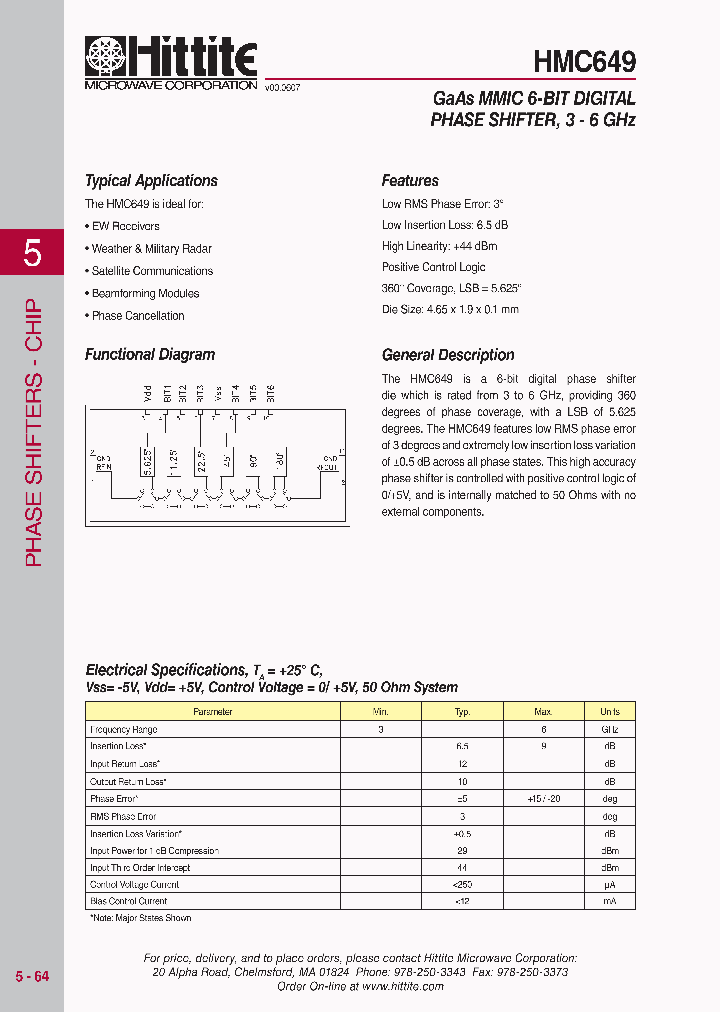 HMC649_4445405.PDF Datasheet