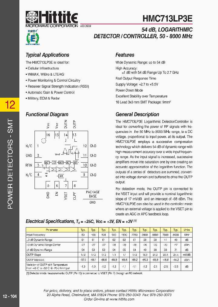 HMC713LP3E_4558752.PDF Datasheet