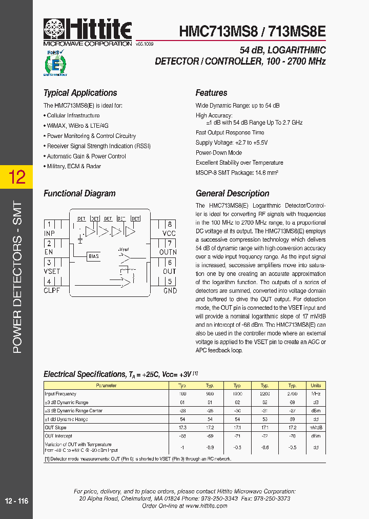 HMC713MS809_4648748.PDF Datasheet