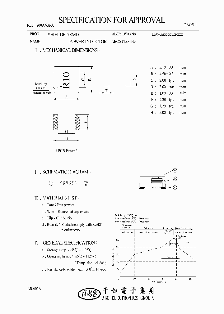 HP04021R0ML_4603354.PDF Datasheet