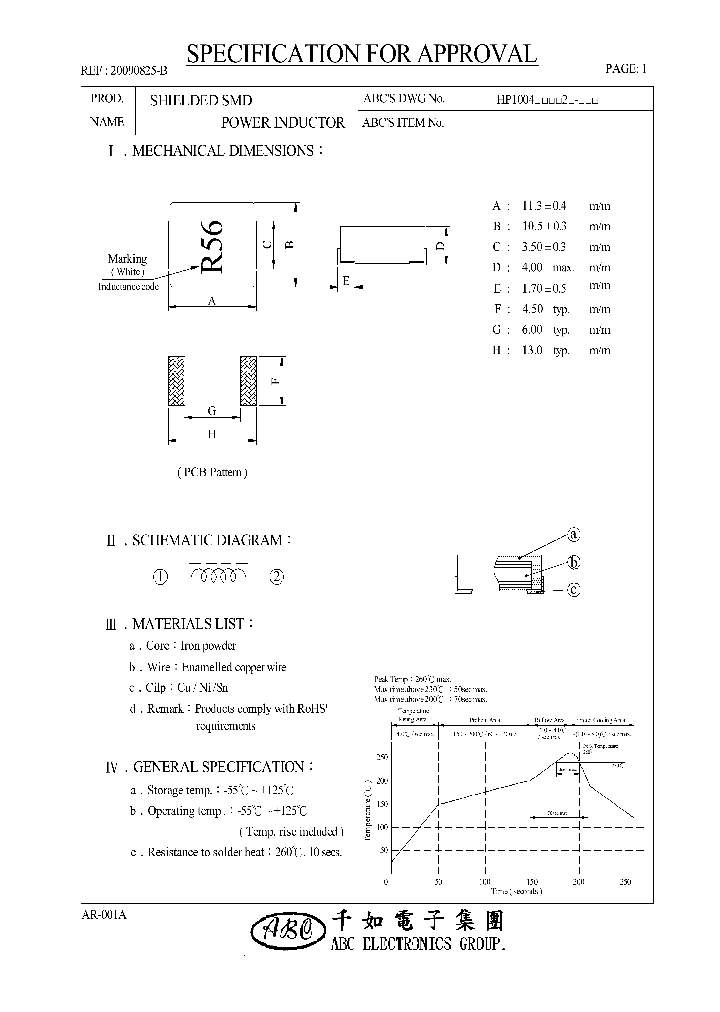 HP1004100M2_4522629.PDF Datasheet