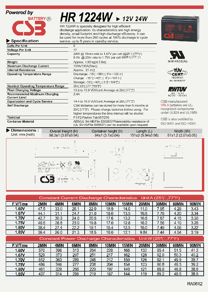 HR1224W_4508046.PDF Datasheet