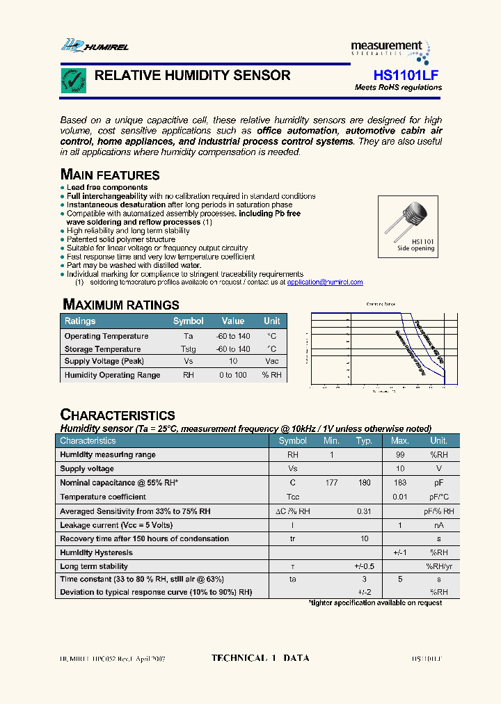HS1101LF_4369522.PDF Datasheet
