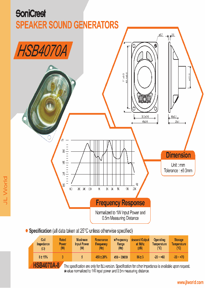 HSB4070A_4580291.PDF Datasheet