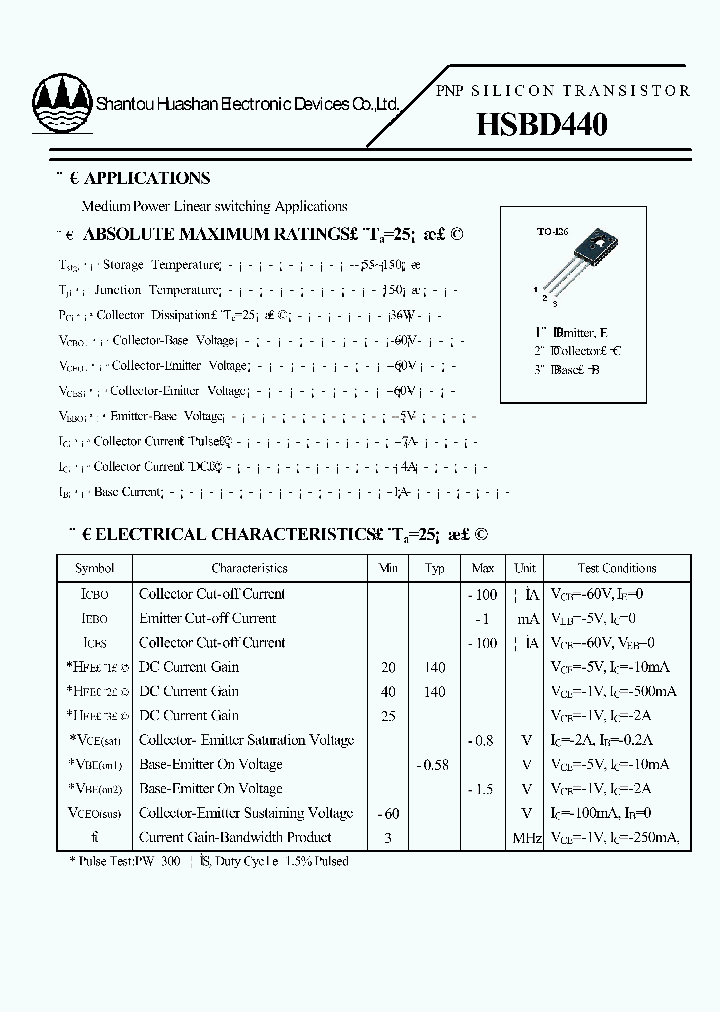 HSBD440_4755756.PDF Datasheet