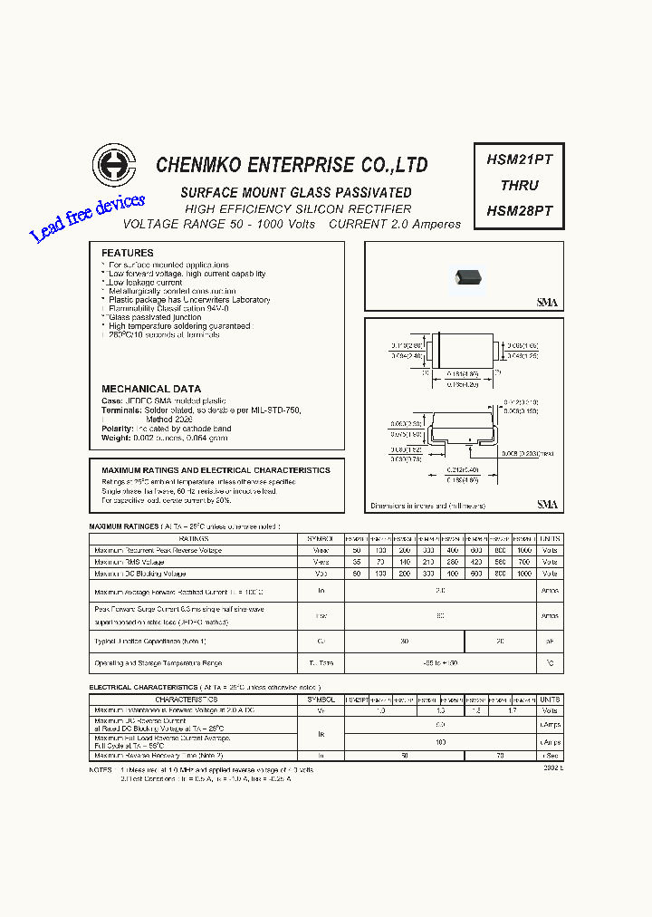 HSM28PT_4452456.PDF Datasheet