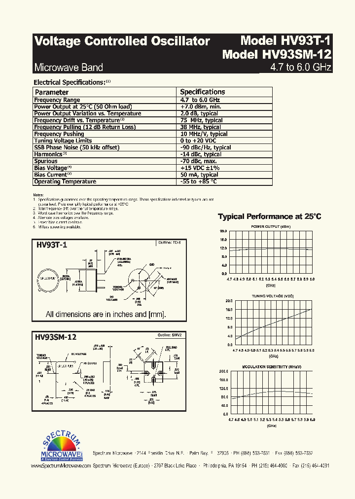 HV93SM-12_4636135.PDF Datasheet