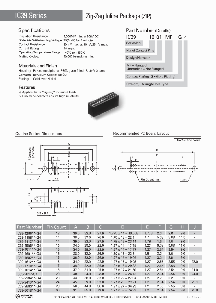 IC39-1814MF-G4_4667799.PDF Datasheet