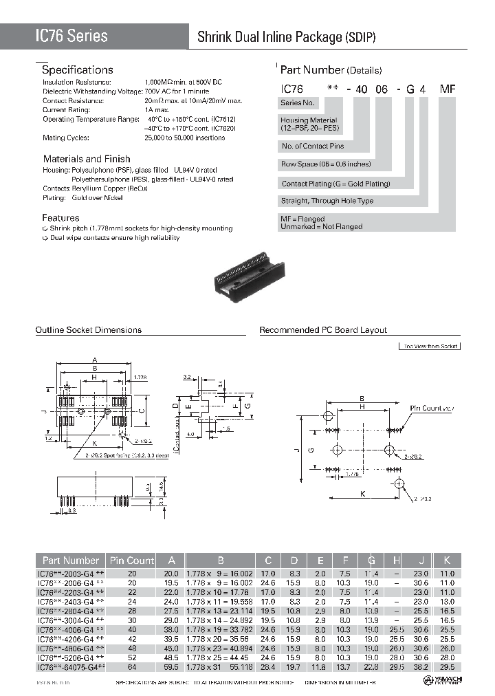 IC7620-64075-G4_4603965.PDF Datasheet