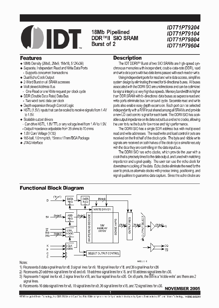 IDT71P79804_4774620.PDF Datasheet