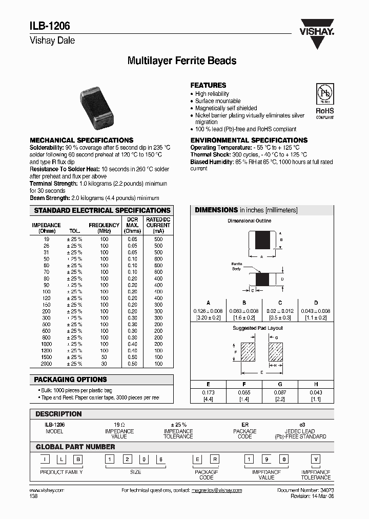 ILB-120606_4407210.PDF Datasheet