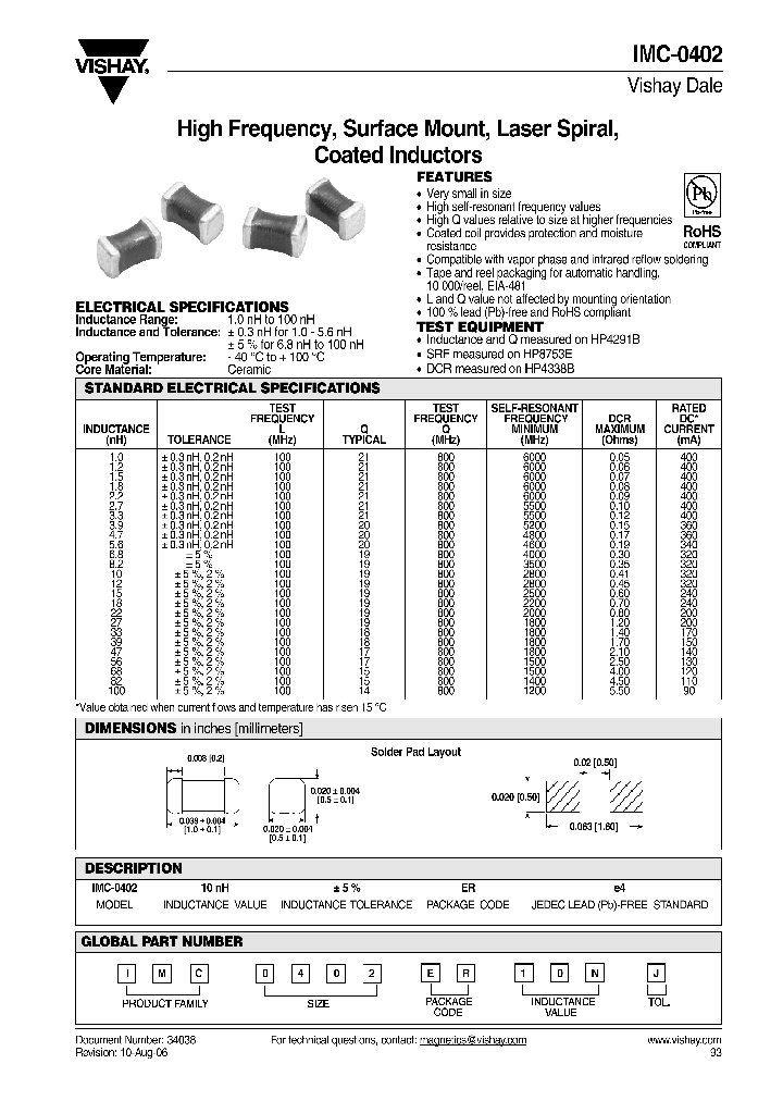 IMC0402ER10NJ_4255574.PDF Datasheet