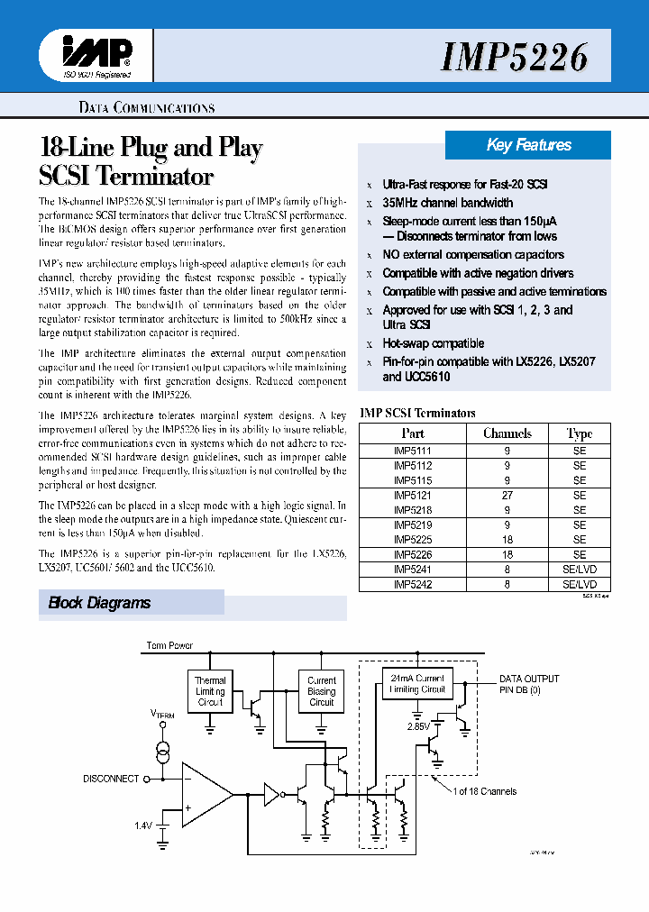 IMP5226_4446723.PDF Datasheet