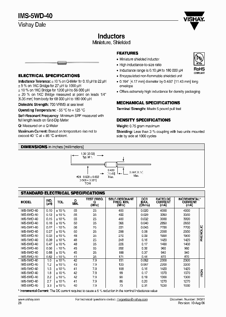 IMS05WDERR10K40_4320564.PDF Datasheet