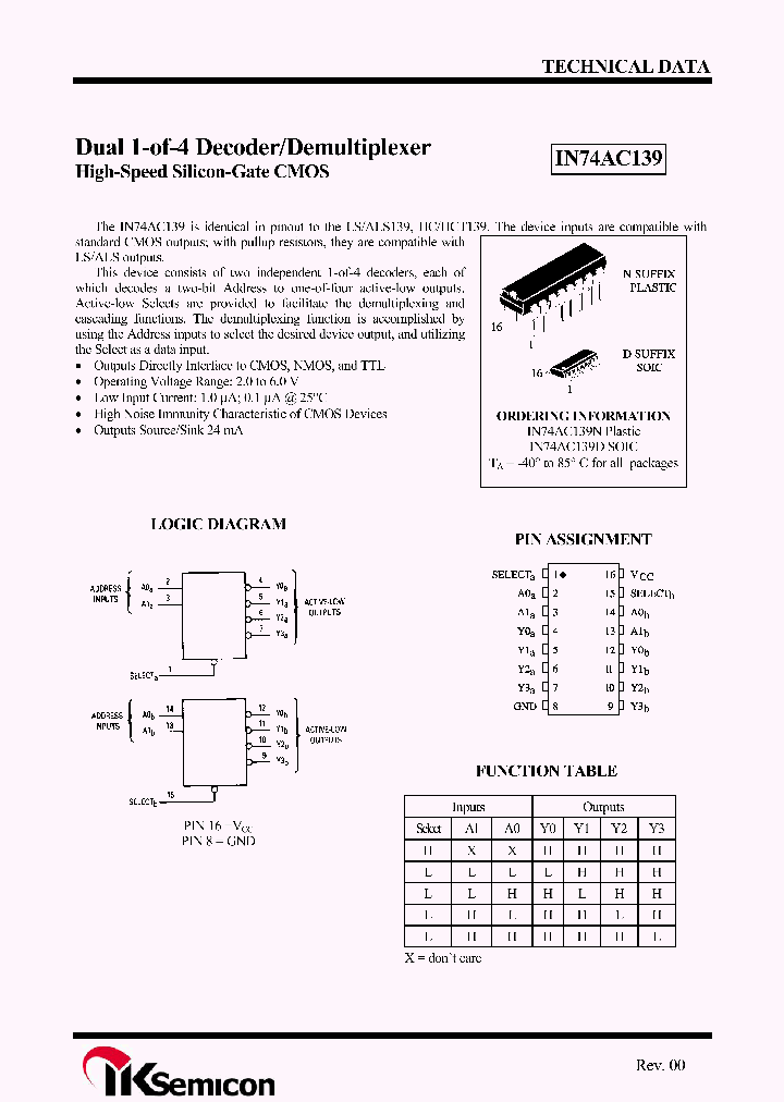 IN74AC139_4849372.PDF Datasheet