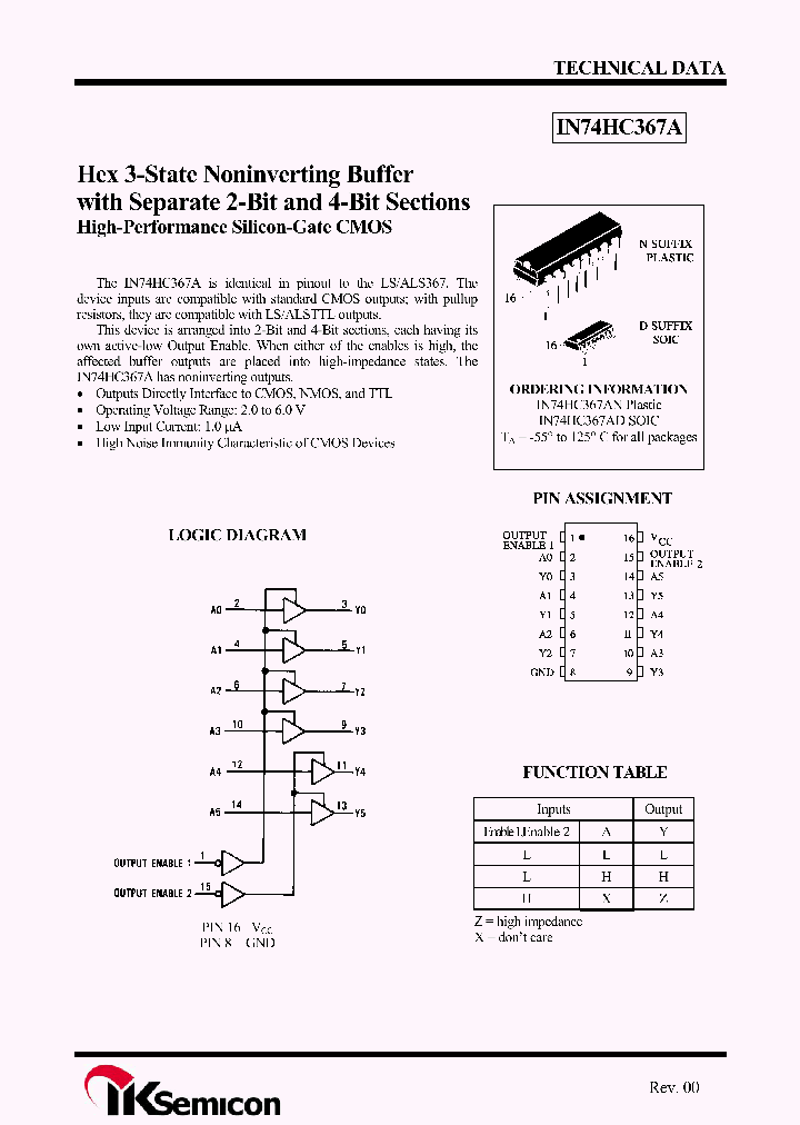 IN74HC367AN_4329491.PDF Datasheet