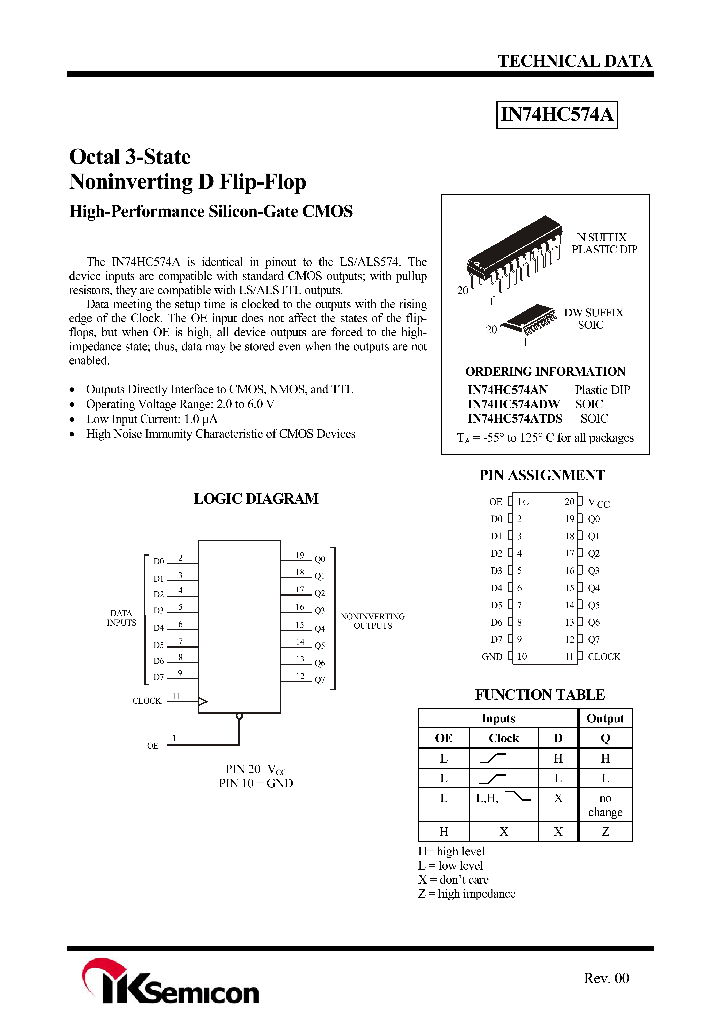 IN74HC574ADW_4698055.PDF Datasheet