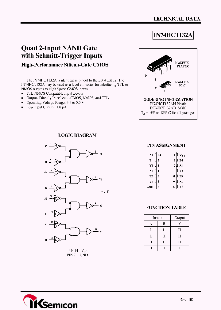 IN74HCT132A_4275488.PDF Datasheet