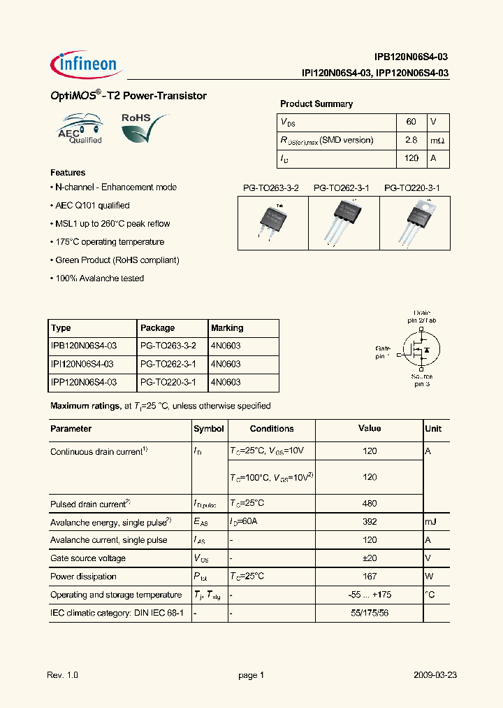 IPB120N06S4-03_4581374.PDF Datasheet